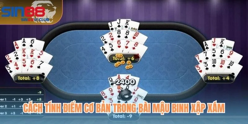 Cách tính điểm cơ bản trong bài mậu binh xập xám